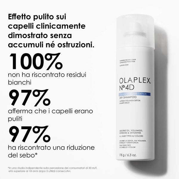 OLAPLEX Nº.4D SHAMPOO SECCO