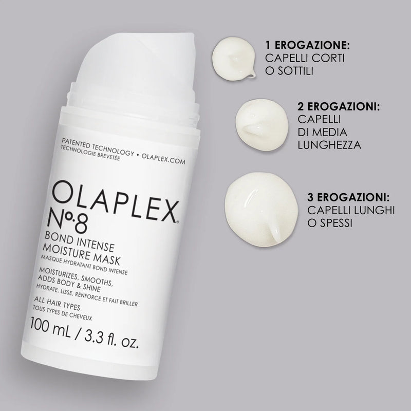 olaplex Nº.8 Bond Intense Moisture Mask