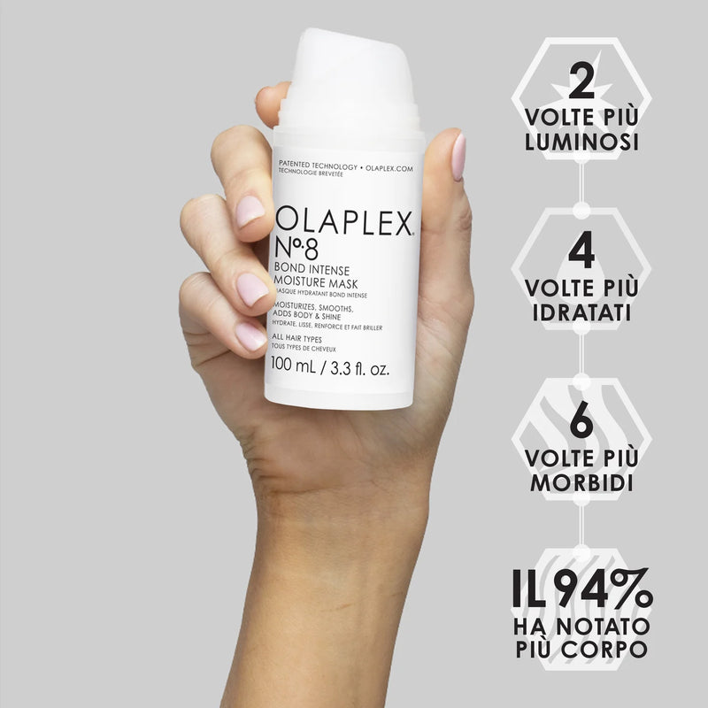 olaplex Nº.8 Bond Intense Moisture Mask